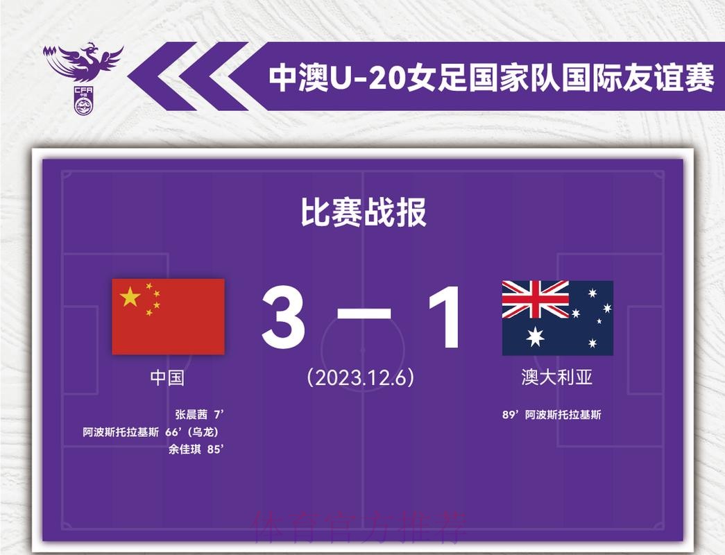 中澳U-20女足友谊赛第二场 中国队3:1获胜