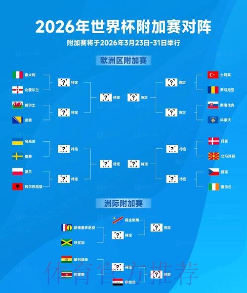 2026世界杯盘口哪个好最新网址 2026世界杯盘口哪个好最新网址