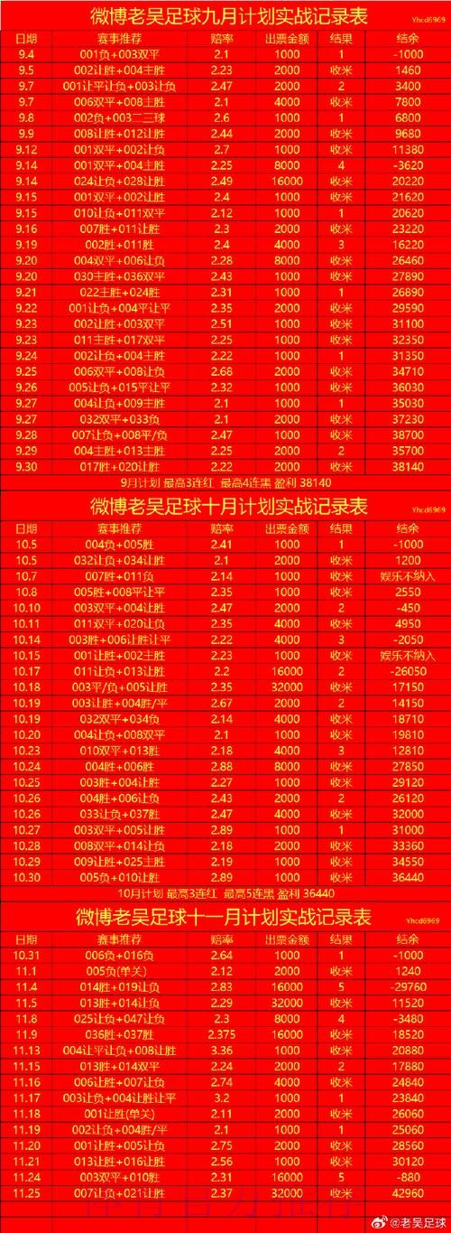 世界杯外围正规最新网址 世界杯外围正规最新网址