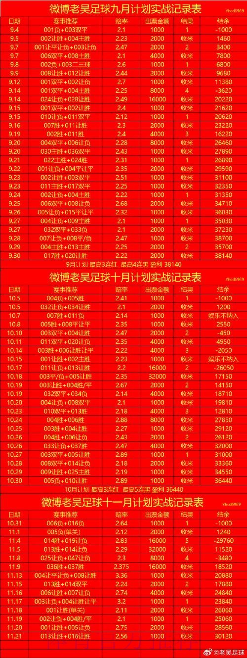 全面指南：世界杯下注入口全站攻略